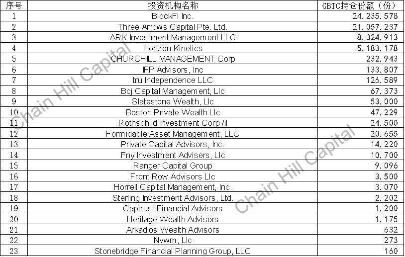 【货币阅读晚报】2020年币圈盘点与展望:最佳时机还在后头!2 【货币阅读晚报】2020年币圈盘点与展望:最佳时机还在后头!2