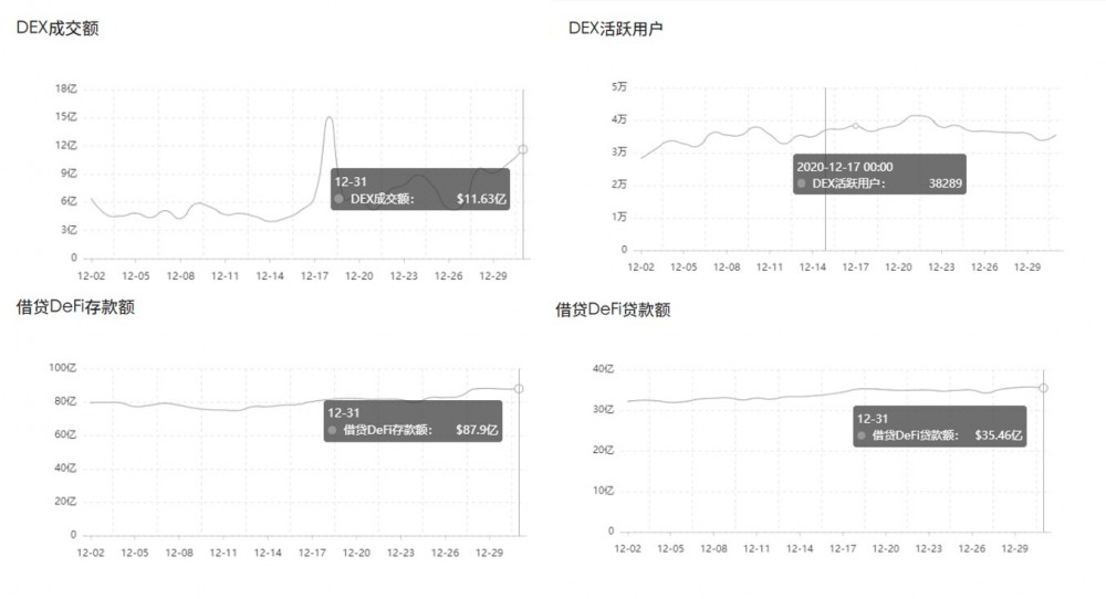 年评:BTC再创新高、eth繁荣的背后,我们更需要关注2021年5 年评:BTC再创新高、eth繁荣的背后,我们更需要关注2021年5