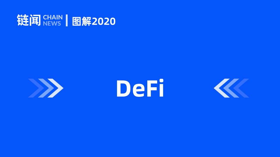 新年快乐2021:202016 新年快乐2021:202016