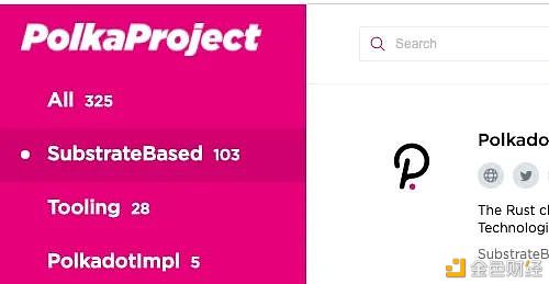 DOT市值超过BCH 波卡平行链插槽拍卖将成2021大热点1 DOT市值超过BCH 波卡平行链插槽拍卖将成2021大热点1