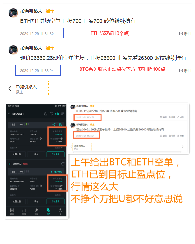 投币航海指南：注意BTC/eth高震后的潜水4