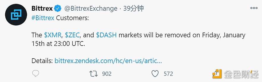 金色前哨 | Bittrex将于北京时间1月16日7时下架XMR、ZEC及DASH相关市场