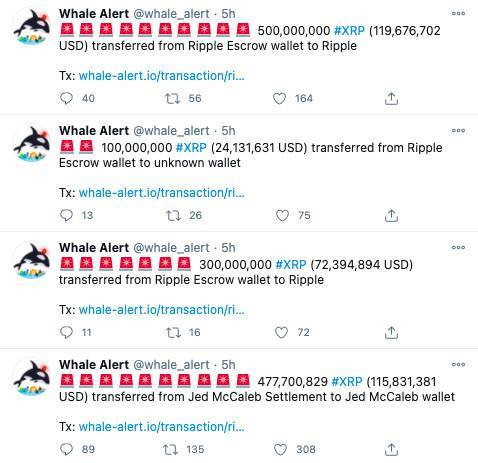 从美国证券交易委员会诉讼免费，ripple解锁XRP承诺