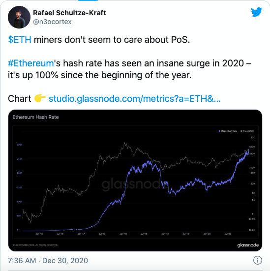 链上的数据显示，鲸鱼在以太坊的囤积行为急剧增加5
