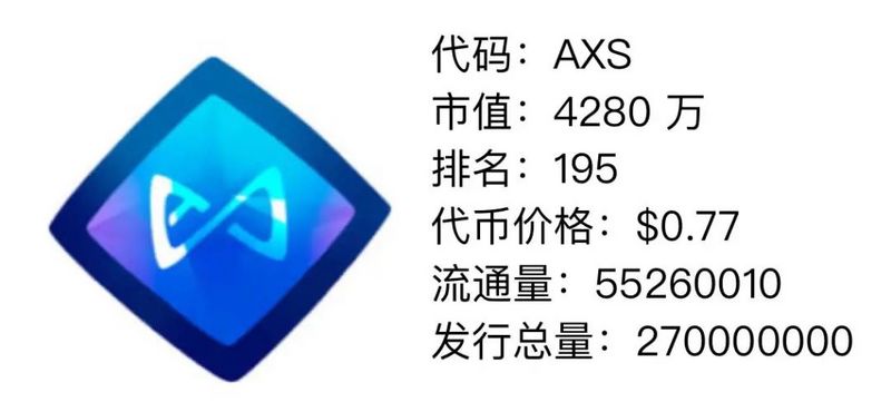 聚焦NFT:2020数字资产市场报告6