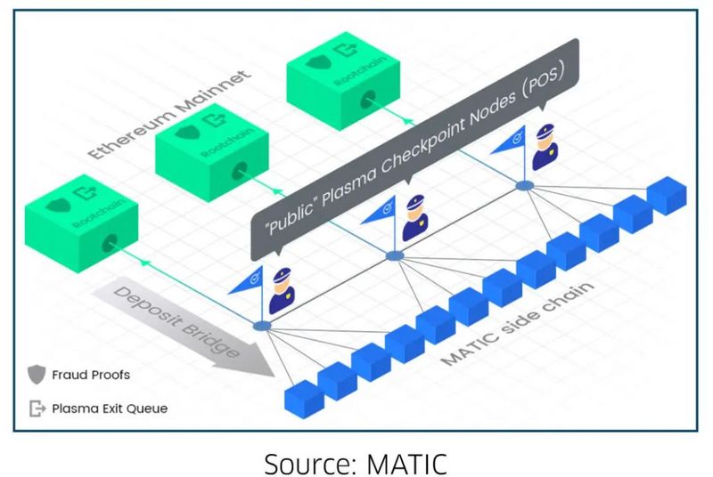 聚焦NFT:2020数字资产市场报告25