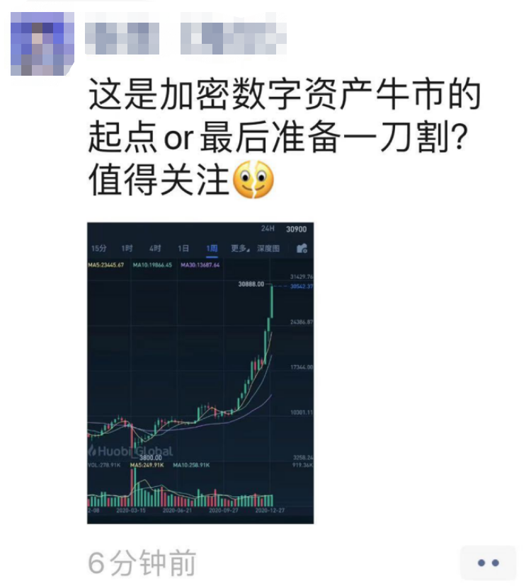 BTC价格突破20万人民币，朋友圈五味杂陈8