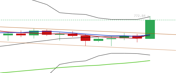 于恒表示,比特币:比特币价格仍在上涨,需要走出去1 于恒表示,比特币:比特币价格仍在上涨,需要走出去1