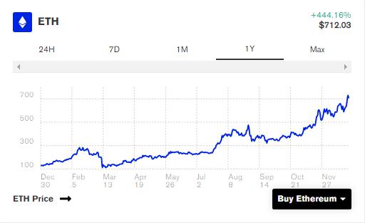 德菲成为“明星”的那一年：发生了什么？为什么？（行业十大俚语）2