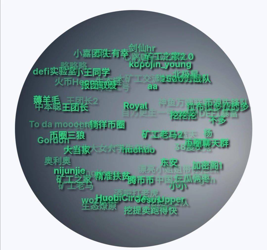 王团长区块链日记1150篇：1万多个ht，终于守得云开见月明了