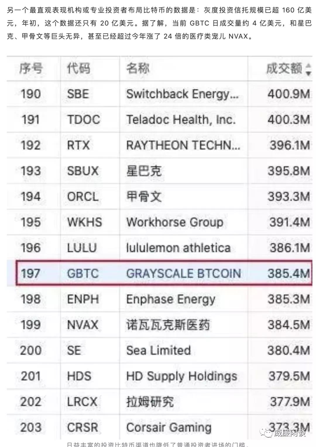 威廉应该能在2021年看到这些好事发生2