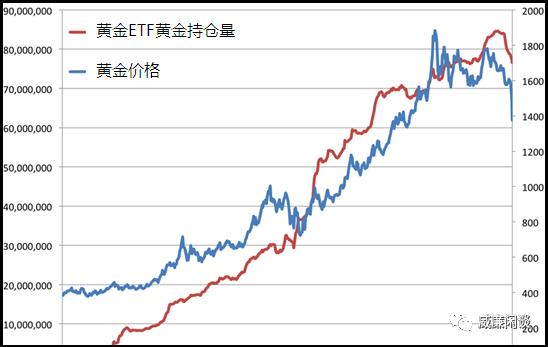 威廉应该能在2021年看到这些好事发生5