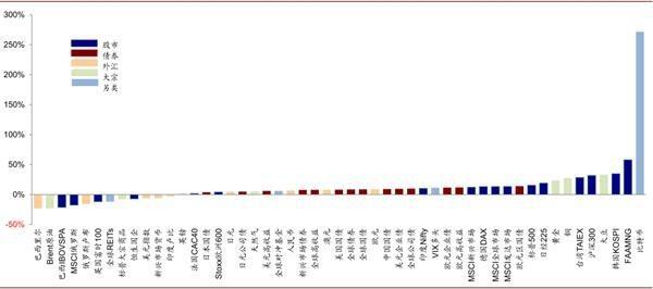 彻底的煎锅！比特币突破了12亿美元！网友：再次见证历史1