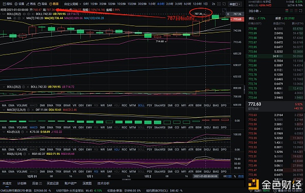 红日币:1/3以太坊实战单杀、多杀、空中双杀,夺取45分1 红日币:1/3以太坊实战单杀、多杀、空中双杀,夺取45分1