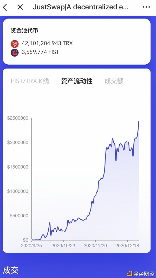 第一，全网首个主动分布式移动池defi项目，迎来生态爆发2