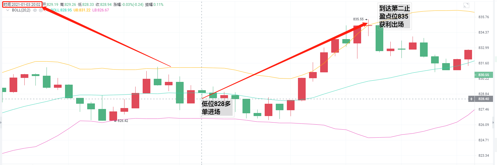 亮亮:下午1点3分停止盈利通知。安全稳定包7分1 亮亮:下午1点3分停止盈利通知。安全稳定包7分1
