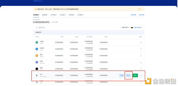 霍币生态链合光社会定义项目Circleswap采矿教程(移动和网络)5 霍币生态链合光社会定义项目Circleswap采矿教程(移动和网络)5