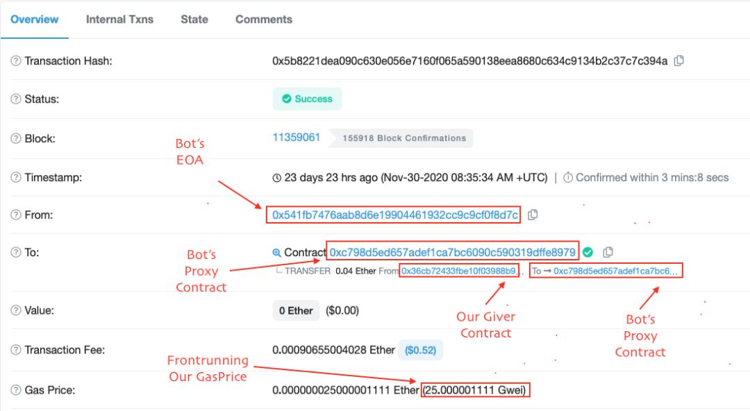 以太坊的“黑暗中的掠夺者”1 以太坊的“黑暗中的掠夺者”1