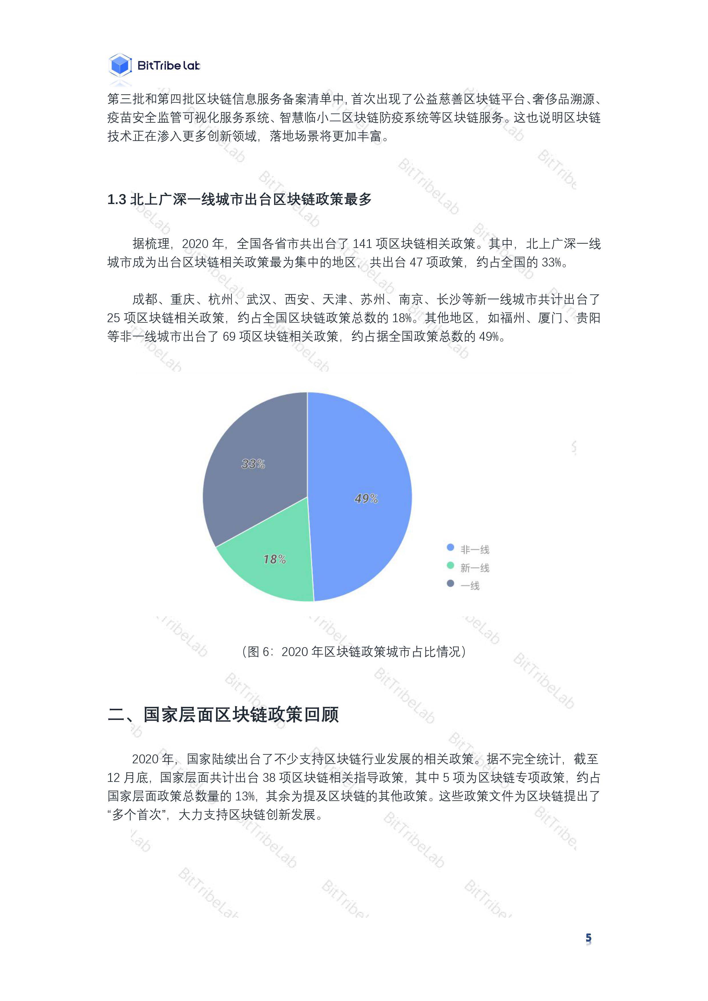 研究 | 2020国内区块链政策普查报告8