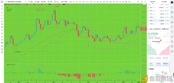 刘先生EOS.XRP公司市场分析及运营建议1 刘先生EOS.XRP公司市场分析及运营建议1