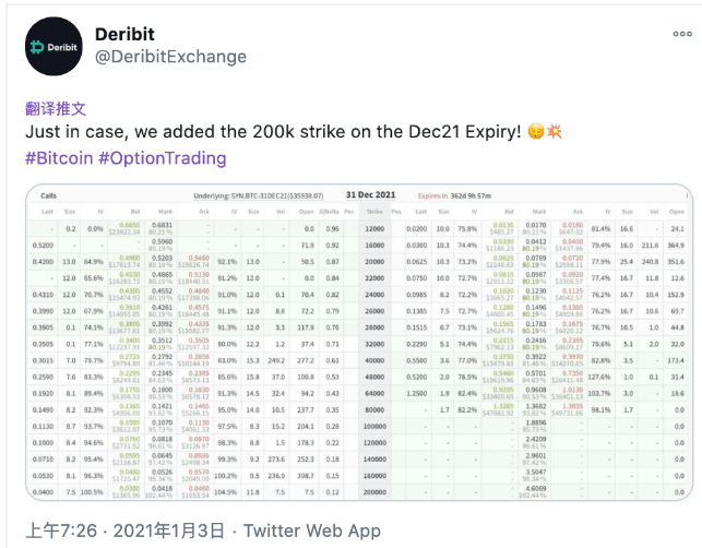 如果你打20万美元的比特币,你会打一次电话吗2 如果你打20万美元的比特币,你会打一次电话吗2