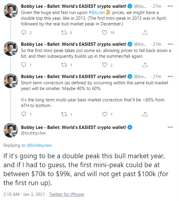 如果你打20万美元的比特币,你会打一次电话吗4 如果你打20万美元的比特币,你会打一次电话吗4