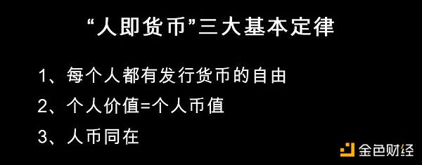 金色荐读 | 人即货币3