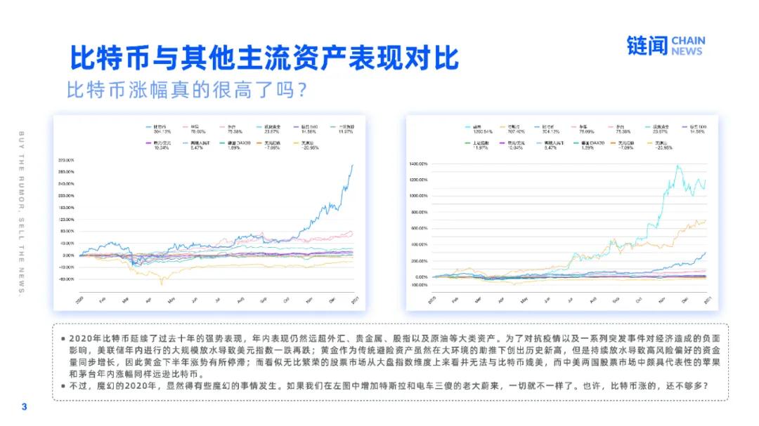 新年快乐2021:20202 新年快乐2021:20202