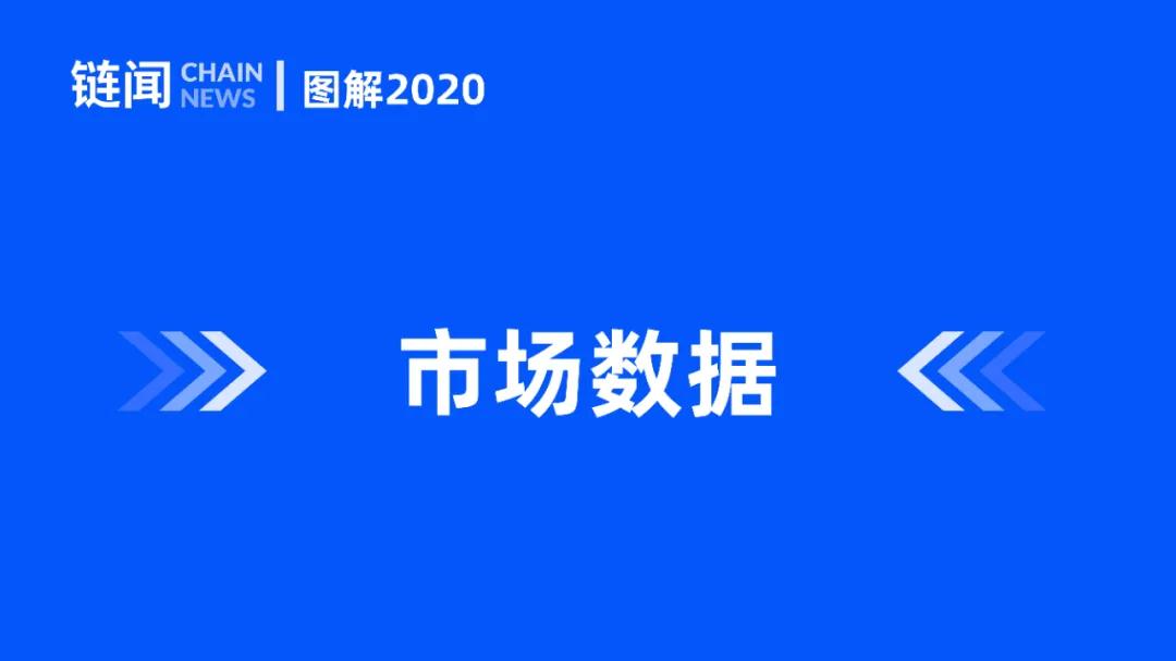 新年快乐2021:20204 新年快乐2021:20204