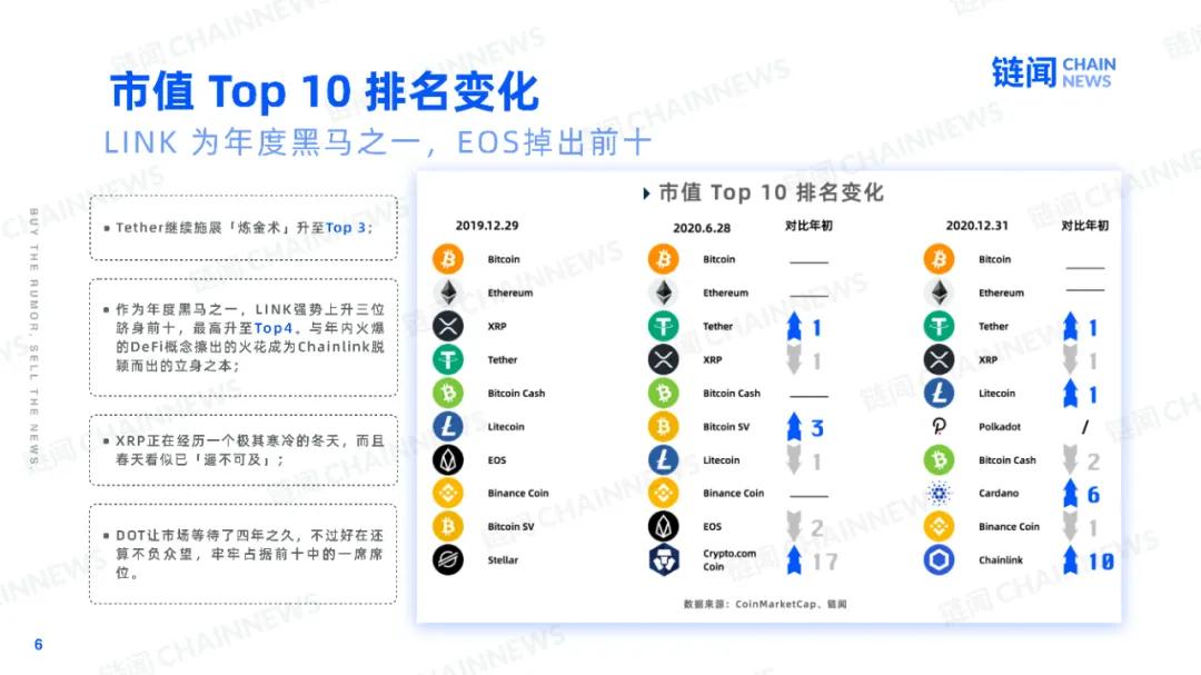 新年快乐2021:20205 新年快乐2021:20205