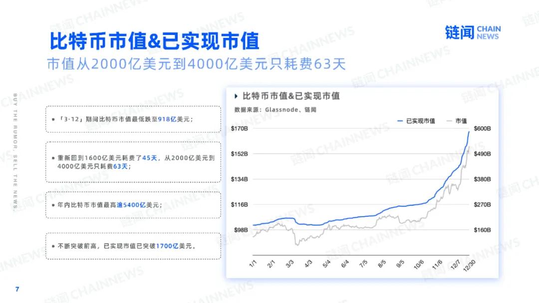 新年快乐2021:20206 新年快乐2021:20206