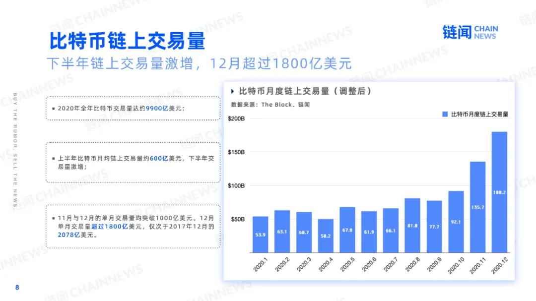 新年快乐2021:20207 新年快乐2021:20207
