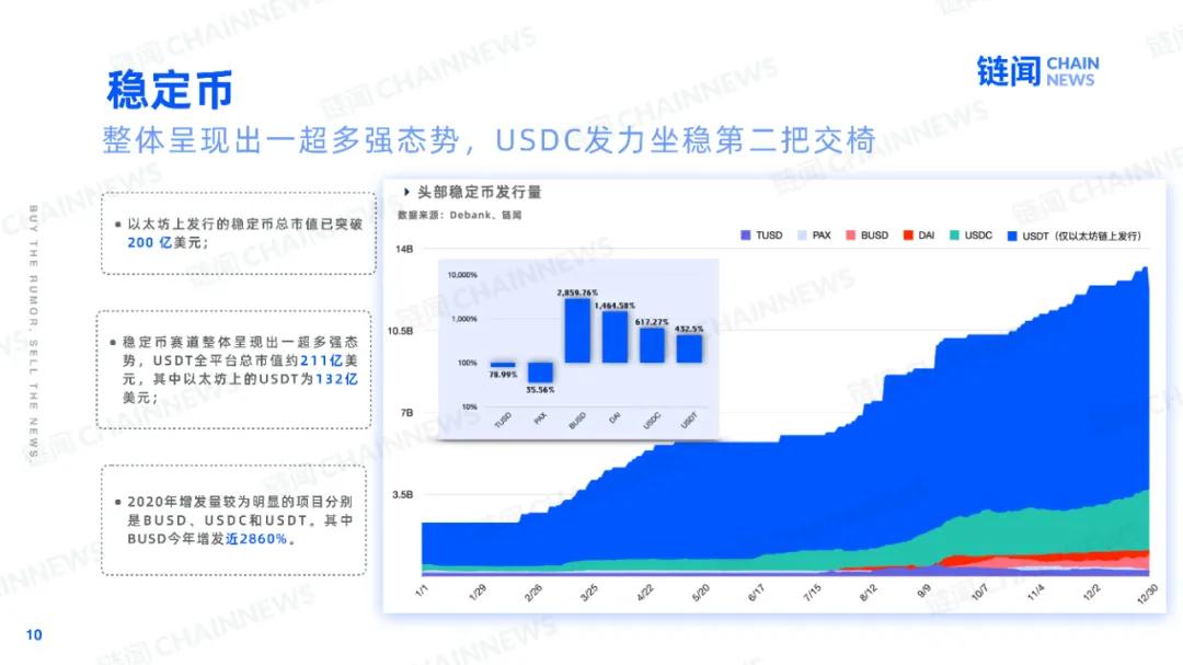 新年快乐2021:20209 新年快乐2021:20209