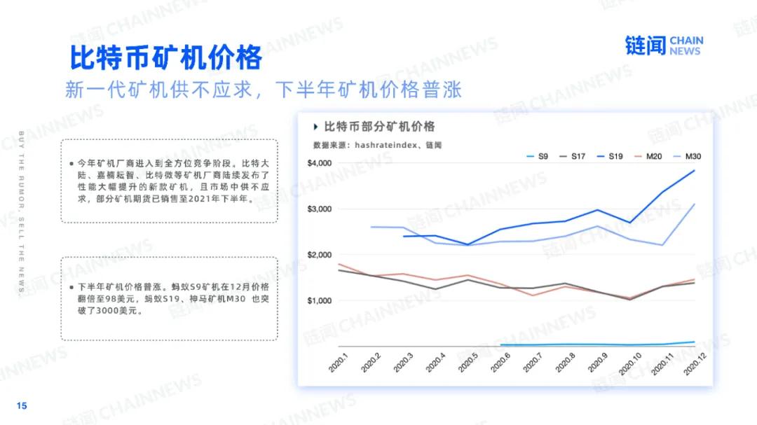 新年快乐2021:202014 新年快乐2021:202014
