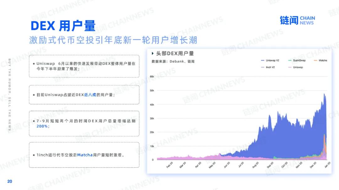 新年快乐2021:202019 新年快乐2021:202019
