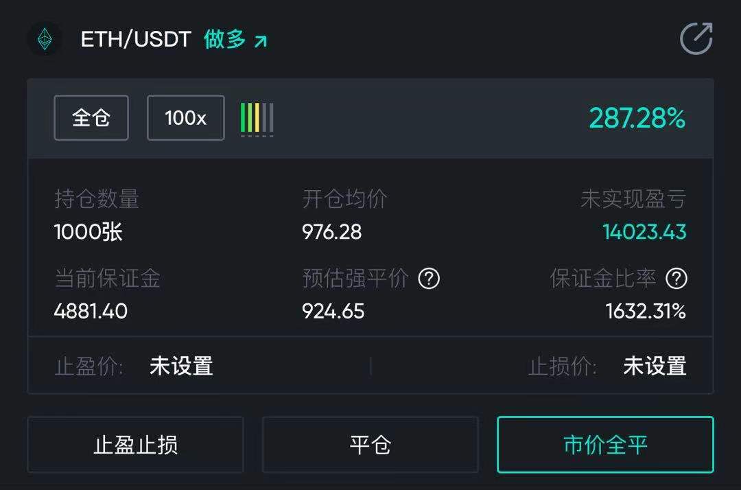 老李解元：eth的中线多单现在已经没有利润了，已经涨了260分。今天，我们继续看到长3