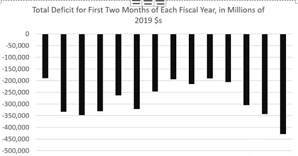 本文分析了比特币牛市的两个重要因素8 本文分析了比特币牛市的两个重要因素8