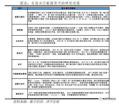 详细解释：BTC破3万美元：数字黄金、货币革命还是投机泡沫？14