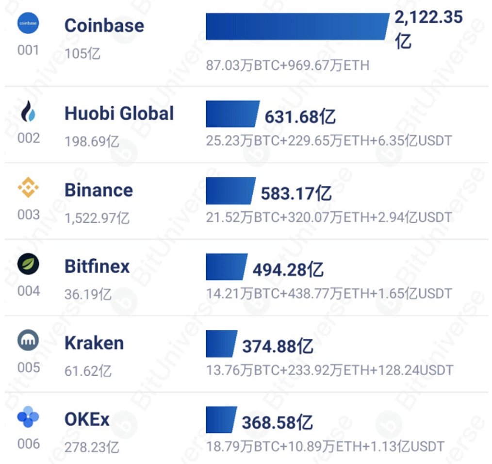 六大关键词盘点热钱2020 六大关键词盘点热钱2020