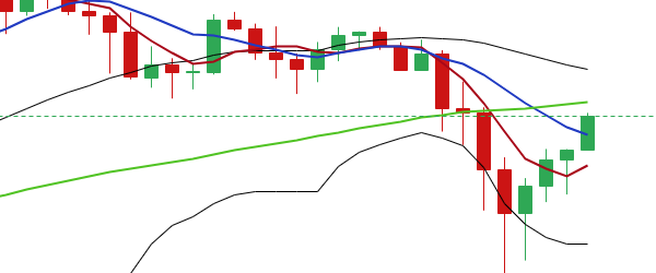 于恒表示：比特币以太坊未来将继续崛起
