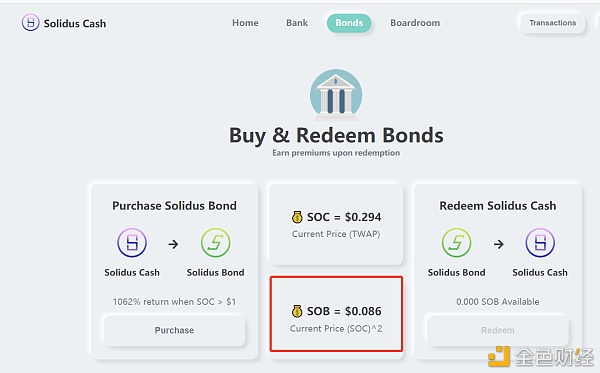 一文解读算法稳定币的本质和特点2 一文解读算法稳定币的本质和特点2