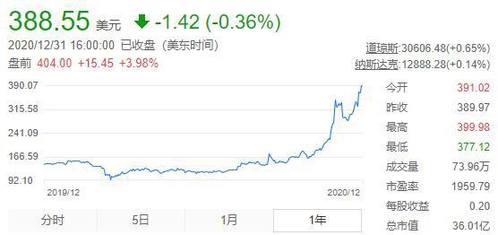 10万人爆仓,100亿资金没了!比特币又在玩心跳?3 10万人爆仓,100亿资金没了!比特币又在玩心跳?3