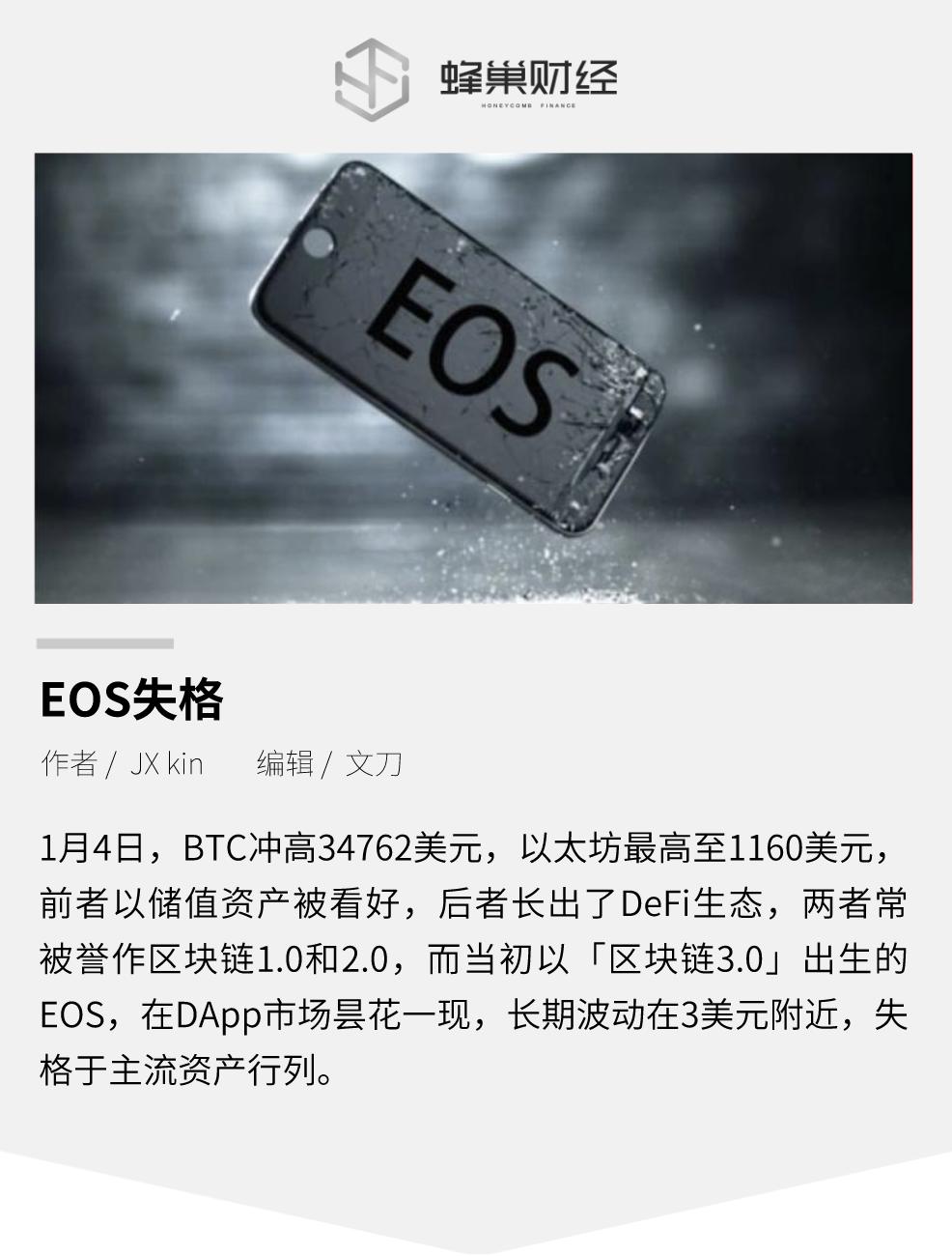 EOS已经被取消资格很长一段时间了。何时才能恢复上升趋势？