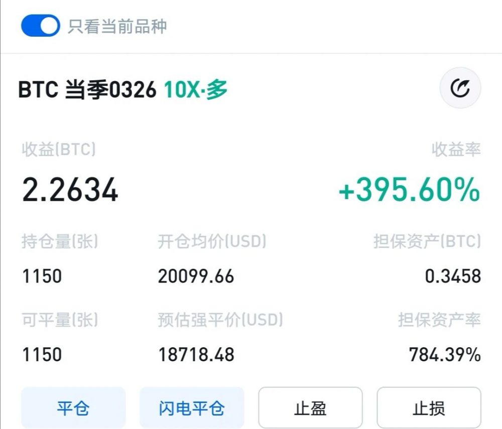王总的区块链日记1152:今天有多少人成为契约的灵魂1 王总的区块链日记1152:今天有多少人成为契约的灵魂1