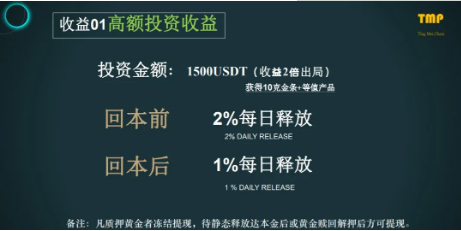 【重磅】圈钱千万的“庭美TMP”：敢维权，就弄了你！3