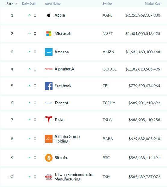 从社会实验到数字黄金：比特币价值的多视角分析2