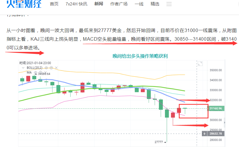 币海引路人：BTC/ETH宽幅震荡  能否再次走出"V‘’型1
