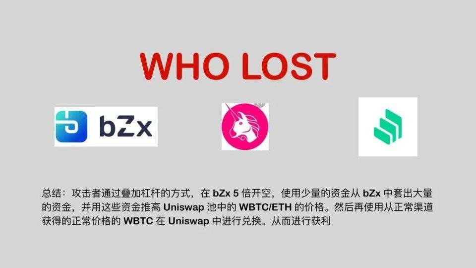 闪电贷款攻防战的技术说明：以BZX事件为例10