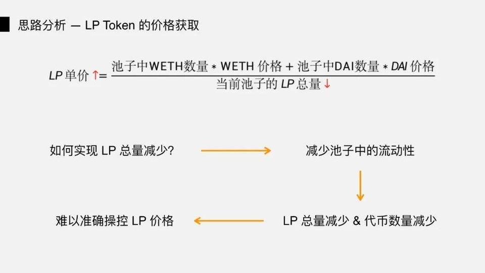 闪电贷款攻防战的技术说明：以BZX事件为例21