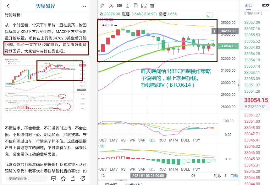 货币海指南:BTC/eth陷入震荡多空博弈2 货币海指南:BTC/eth陷入震荡多空博弈2